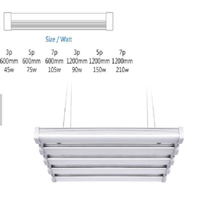 Alta luz llevada linear industrial comercial brillante estupenda de la bahía del panel 150watts para Warehouse