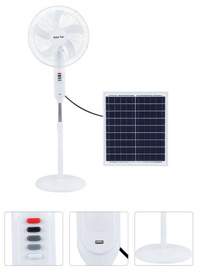 Luz solar de la fan de IP20 12W con el cable de la luz/Usb de la noche