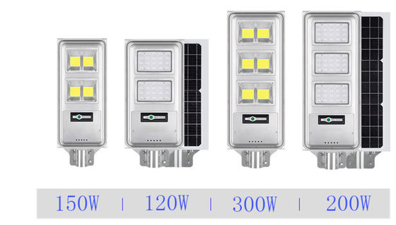 Cuadrado o Warehouse Ip66 todo de la MAZORCA SMD en una luz de calle solar