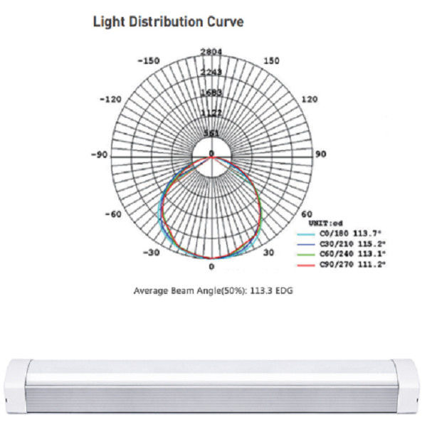 CE los 8ft linear y RoHS de la luz 6000lm del tubo del listón de la lámpara LED de la tira T8/T12 de los 4ft